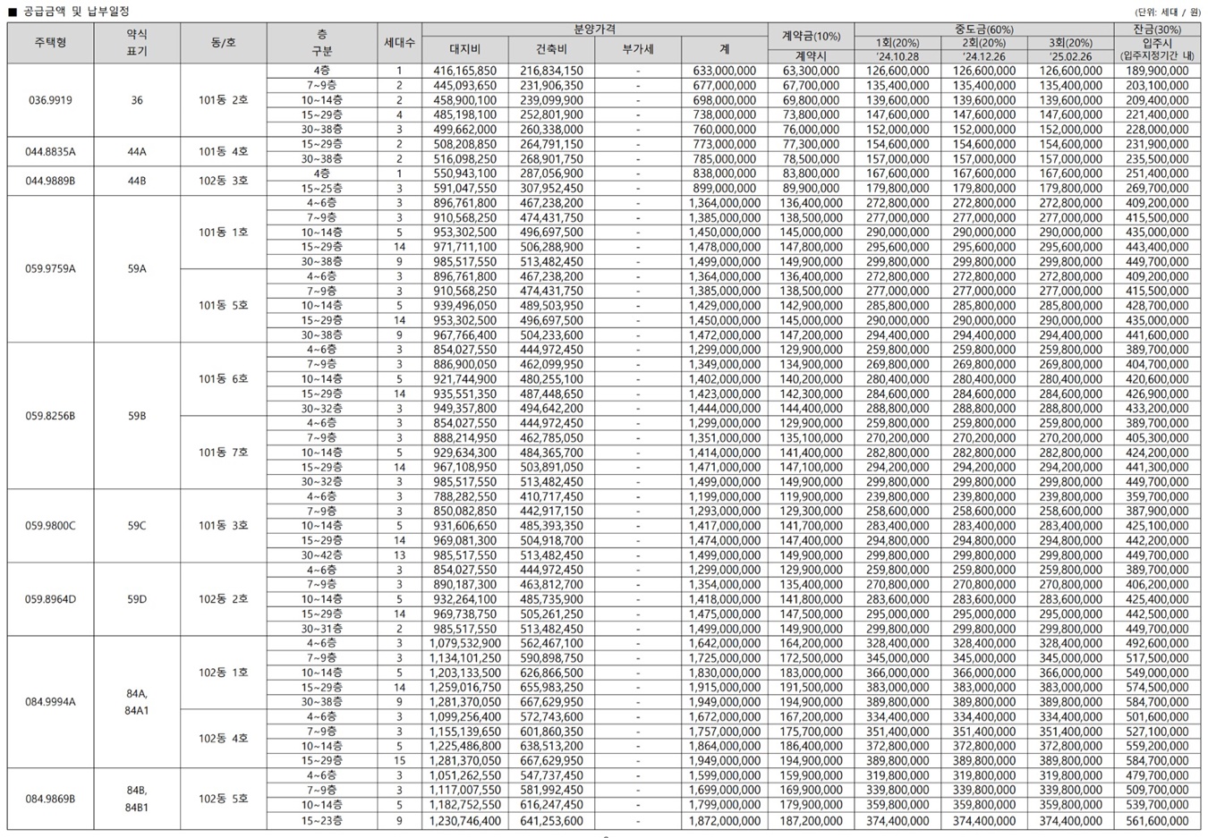 그란츠 리버파크 자료20240919 0131